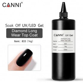 Long Wear Top Coat 1KG Refill pack. Срок доставки до 10 рабочих дней